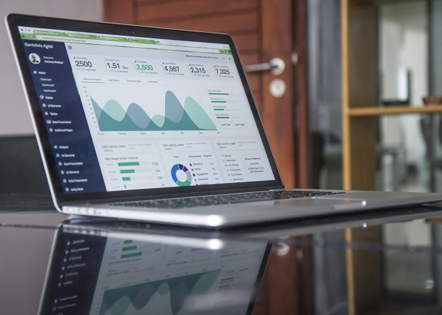 How to Choose the Right Bookkeeping Service